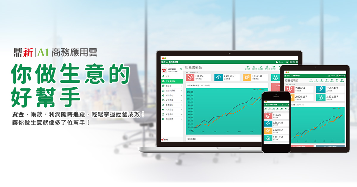 鼎新A1商務應用雲